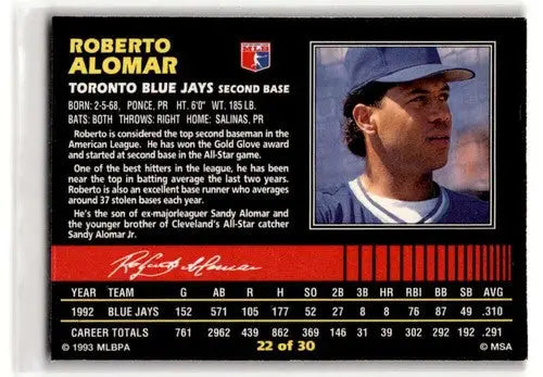 1993 Post Cereal #22 Roberto ALomar Los Angeles Dodgers Baseball Car ID:52676 - Baseball Card Single