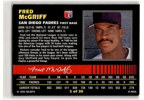 1993 Post Cereal #5 Fred McGriff San Diego Padres Baseball Cards ID:52660 - Baseball Card Single