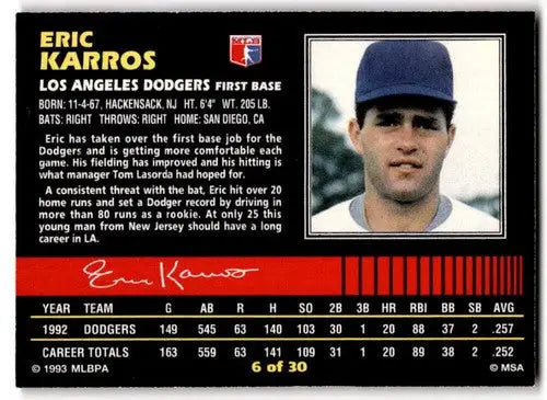 1993 Post Cereal Eric Karros baseball card with original gloss Dodgers ID 43788
