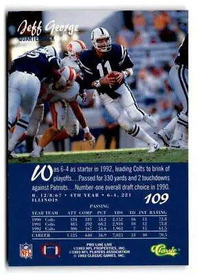 Football trading card of Jeff George in Raiders uniform from Pro Line Live