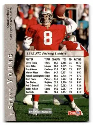 1993 Pro Set #5 Steve Young - Football Card Single