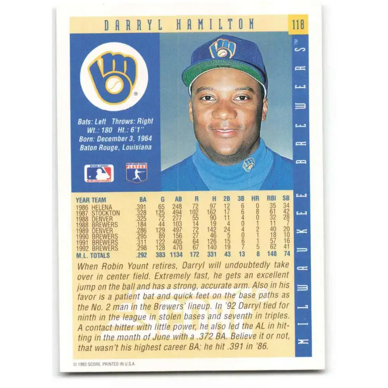 1993 Score #118 Darryl Hamilton NM-MT Milwaukee Brewers Baseball Card - Baseball Card Single