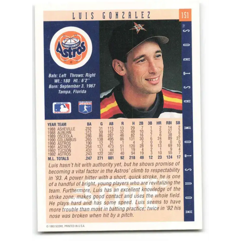 1993 Score #151 Luis Gonzalez NM-MT Houston Astros Baseball Card - Baseball Card Single