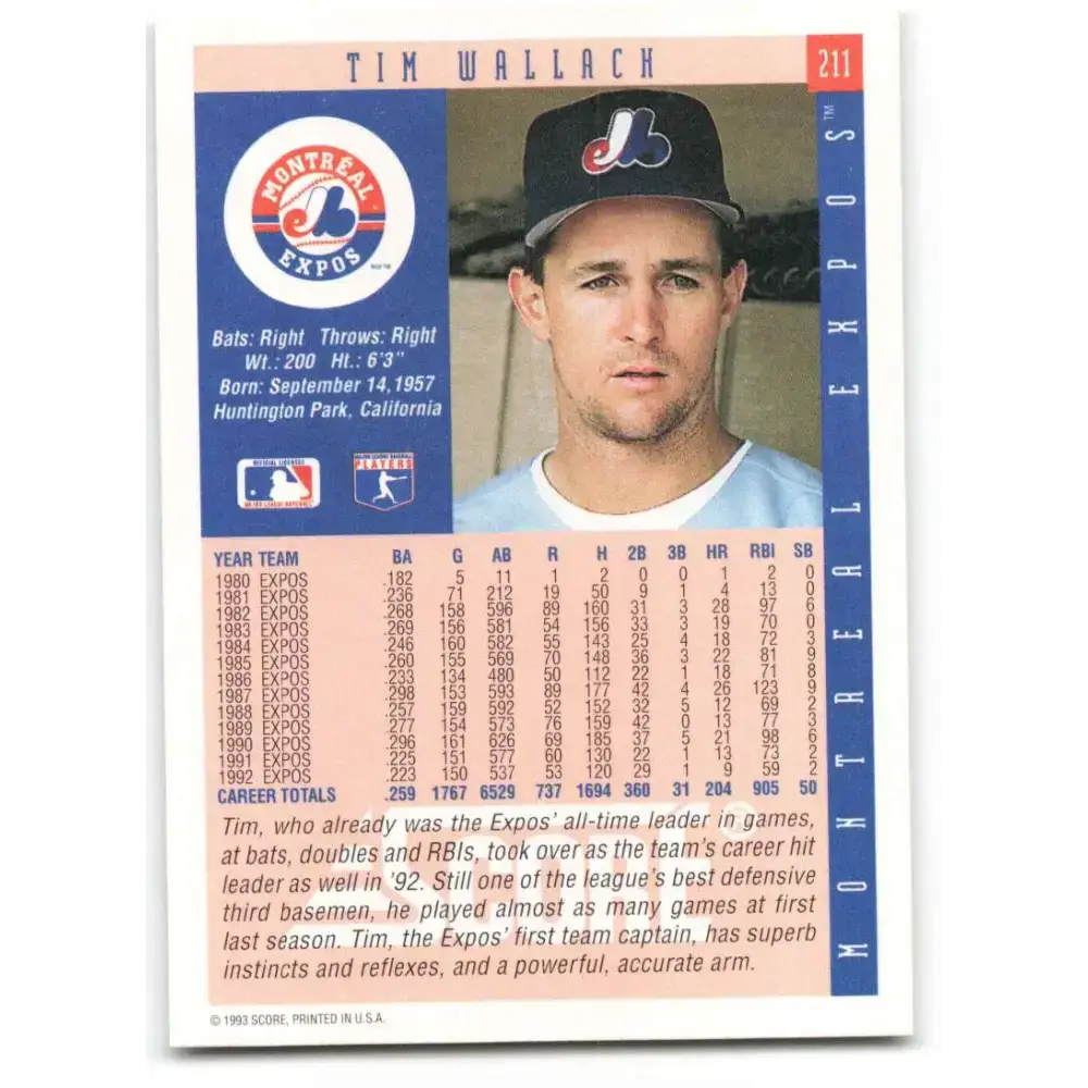 1993 Score #211 Tim Wallach NM-MT Montreal Expos Baseball Card - Baseball Card Single