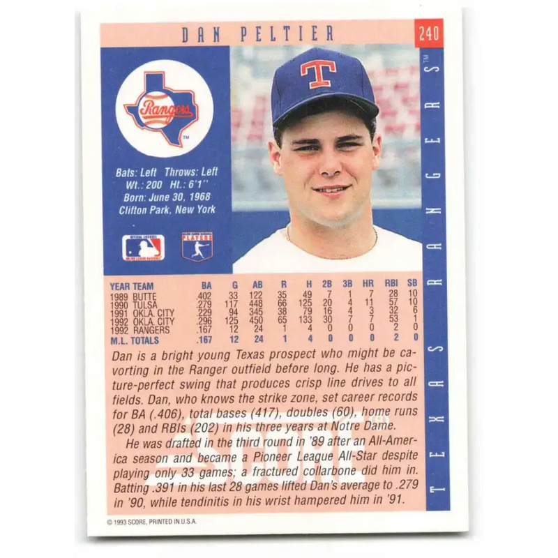 1993 Score #240 Dan Peltier NM-MT Texas Rangers Baseball Card - Baseball Card Single