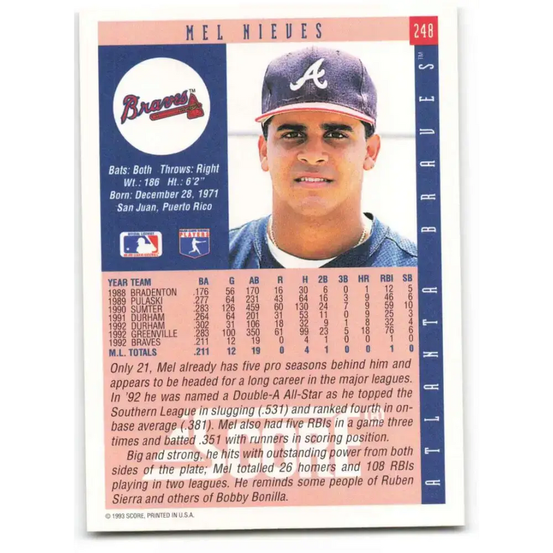 1993 Score #248 Melvin Nieves NM-MT Atlanta Braves Baseball Card - Baseball Card Single