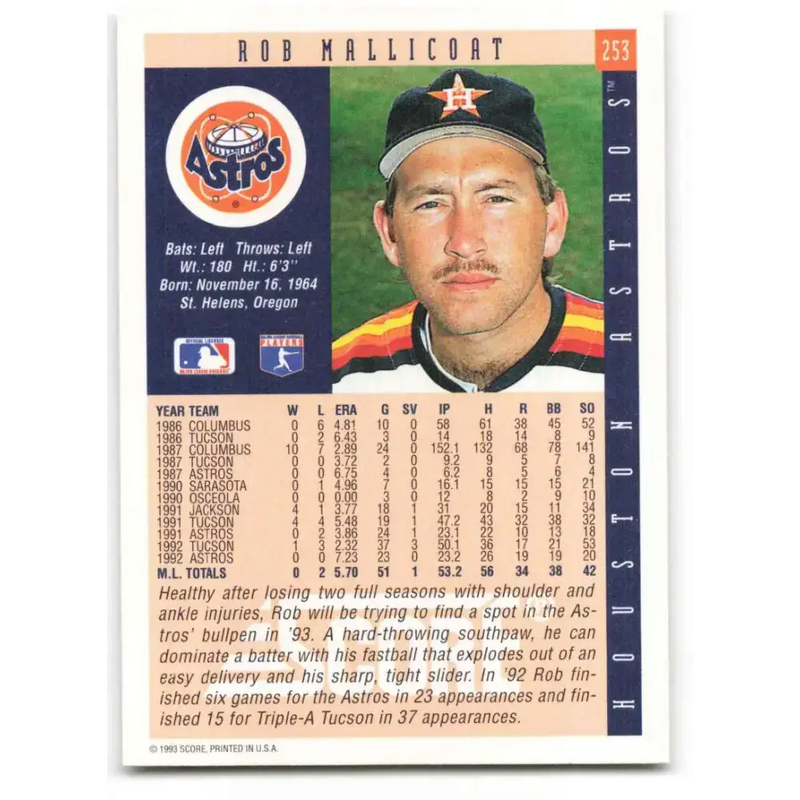 1993 Score #253 Rob Mallicoat NM-MT Houston Astros Baseball Card - Baseball Card Single