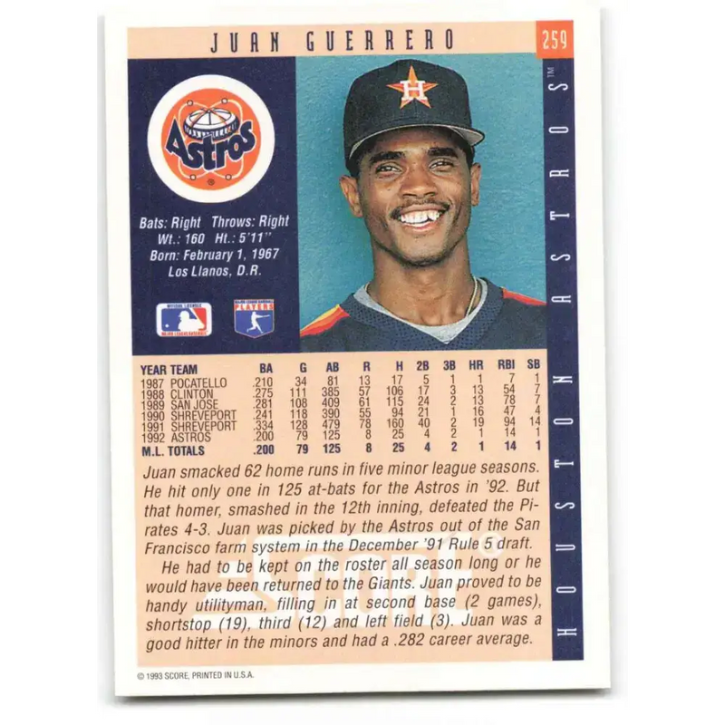 1993 Score #259 Juan Guerrero NM-MT Houston Astros Baseball Card - Baseball Card Single