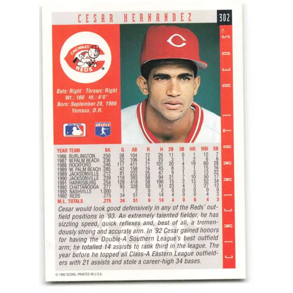 1993 Score #302 Cesar Hernandez NM-MT Cincinnati Reds Baseball Card - Baseball Card Single