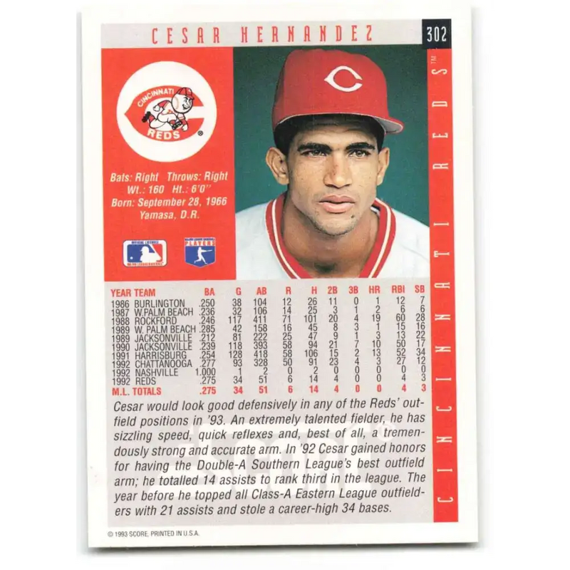 1993 Score #302 Cesar Hernandez NM-MT Cincinnati Reds Baseball Card - Baseball Card Single