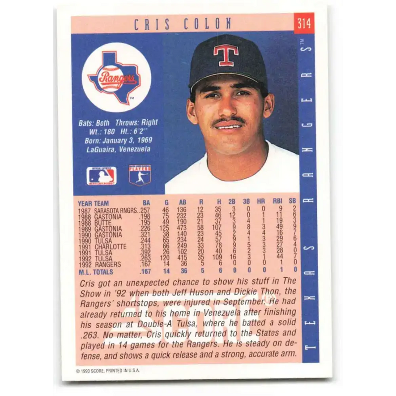 1993 Score #314 Cris Colon NM-MT Texas Rangers Baseball Card - Baseball Card Single