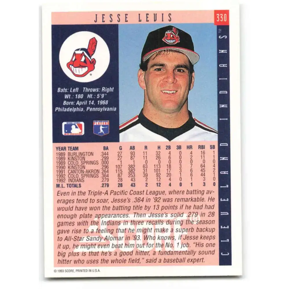 1993 Score #330 Jesse Levis NM-MT Cleveland Indians Baseball Card - Baseball Card Single