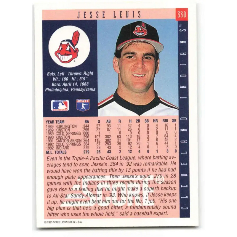 1993 Score #330 Jesse Levis NM-MT Cleveland Indians Baseball Card - Baseball Card Single