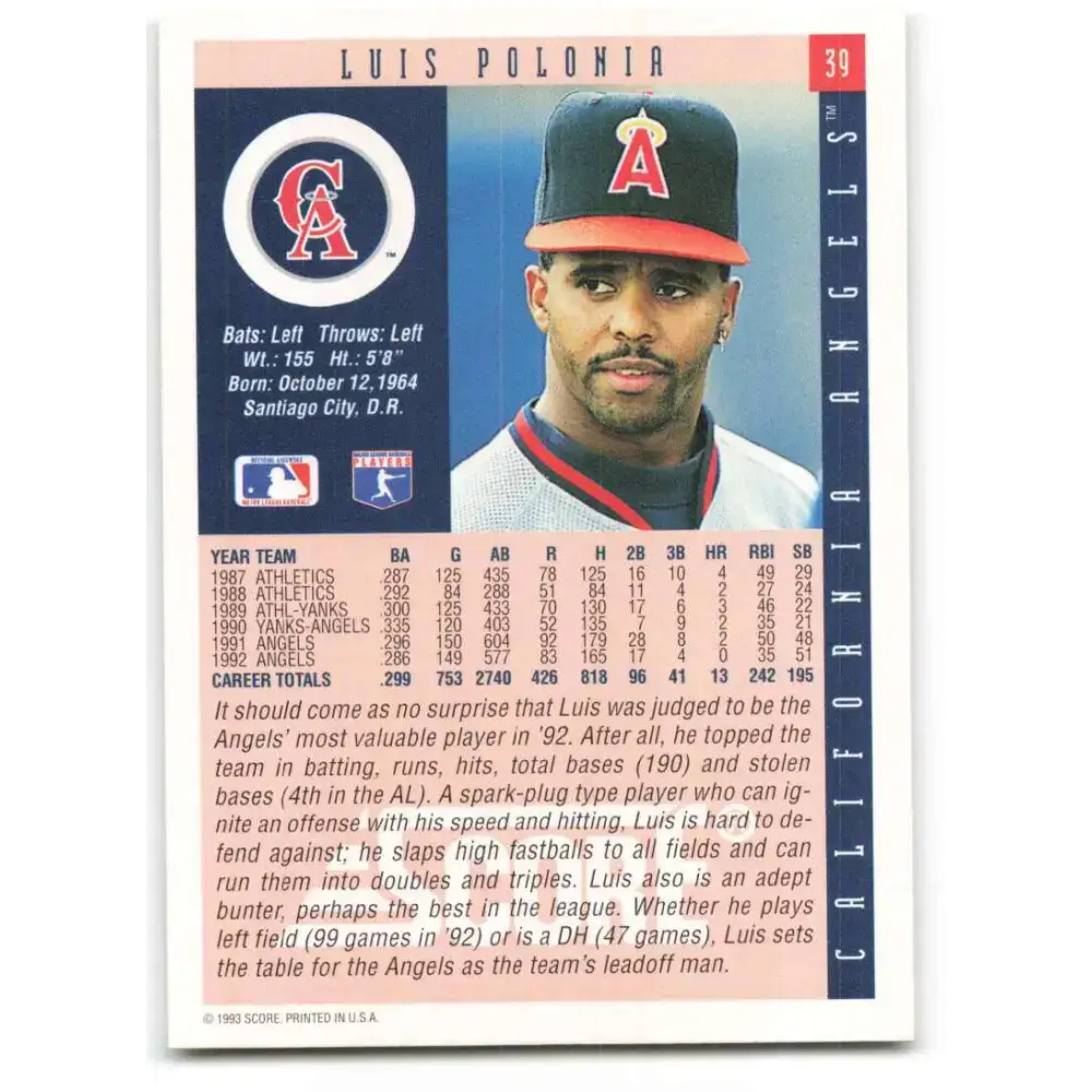 1993 Score #39 Luis Polonia NM-MT California Angels Baseball Card - Baseball Card Single