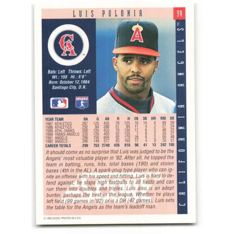 1993 Score #39 Luis Polonia NM-MT California Angels Baseball Card - Baseball Card Single