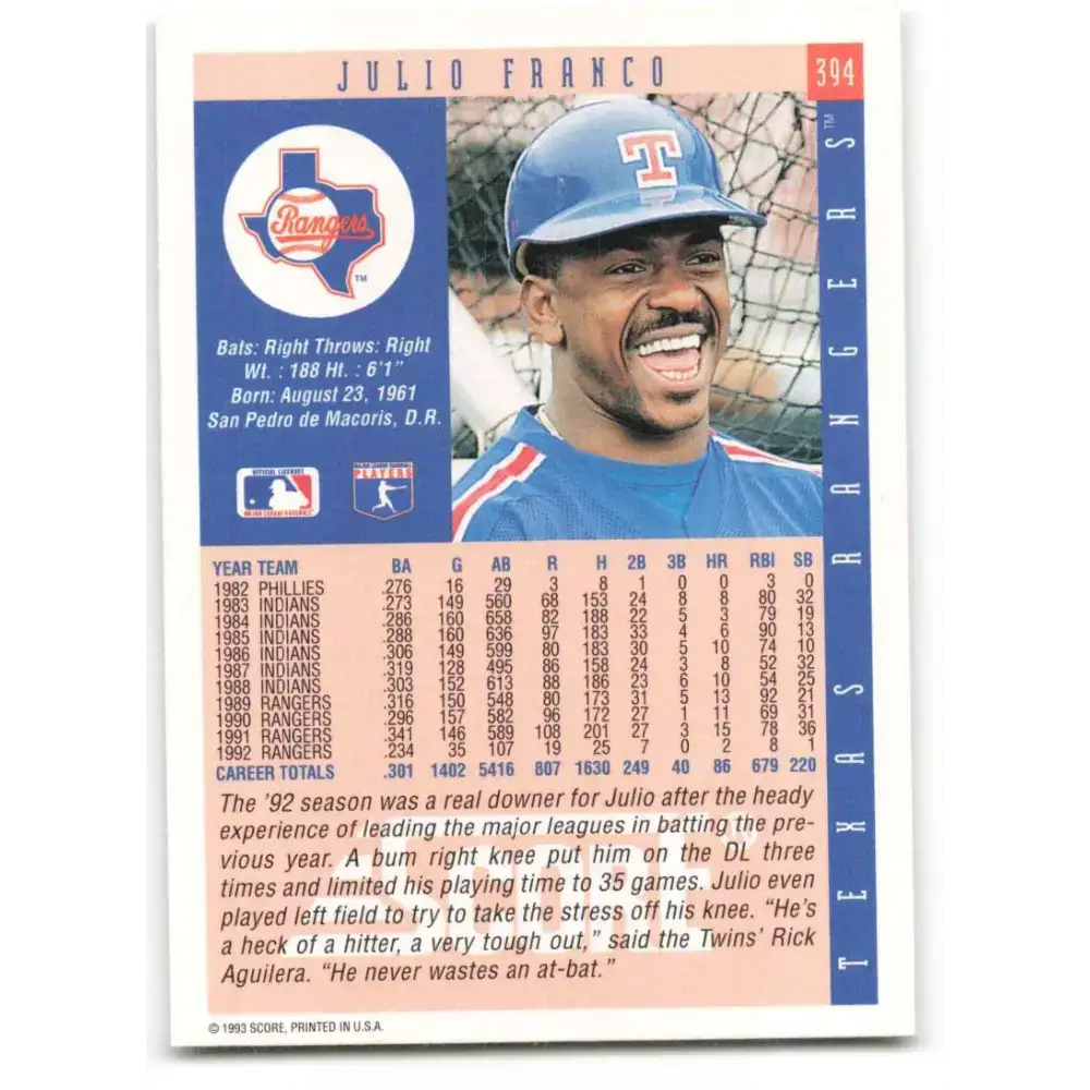 1993 Score #394 Julio Franco NM-MT Texas Rangers Baseball Card - Baseball Card Single