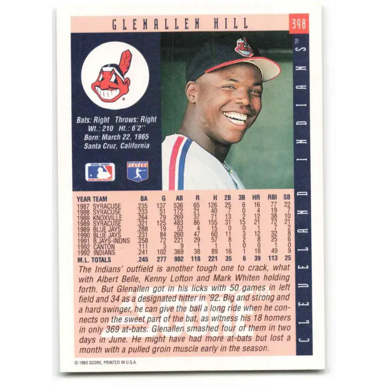 1993 Score #398 Glenallen Hill NM-MT Cleveland Indians Baseball Card - Baseball Card Single