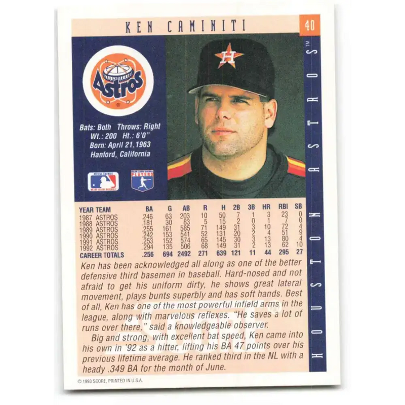 1993 Score #40 Ken Caminiti NM-MT Houston Astros Baseball Card - Baseball Card Single