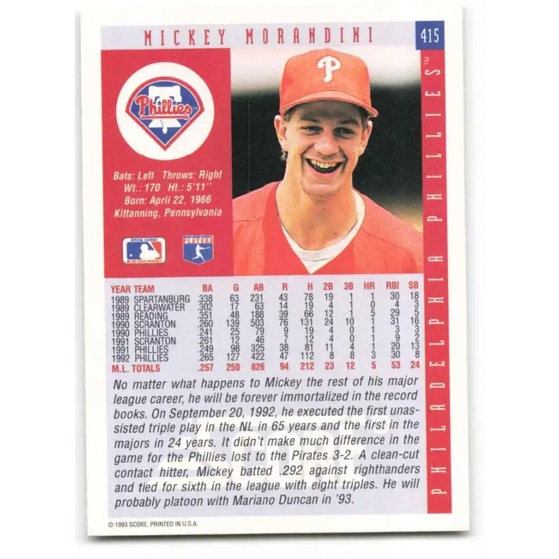 1993 Score #415 Mickey Morandini NM-MT Philadelphia Phillies Baseball Card - Baseball Card Single