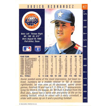 1993 Score #417 Xavier Hernandez NM-MT Houston Astros Baseball Card Image 2
