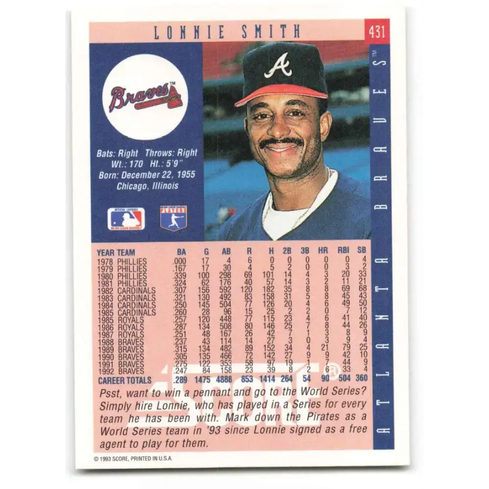 1993 Score #431 Lonnie Smith NM-MT Atlanta Braves Baseball Card - Baseball Card Single