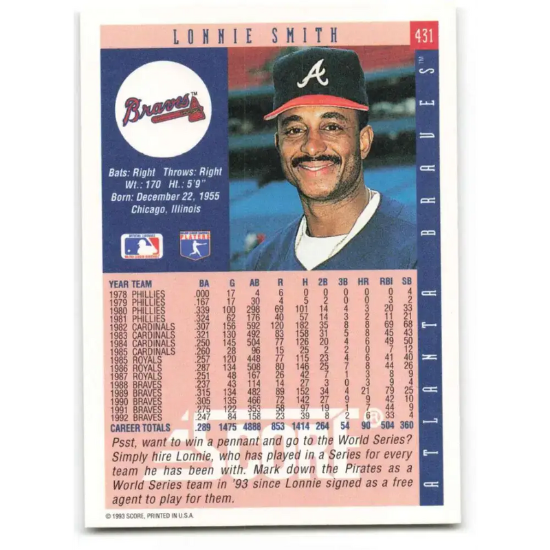 1993 Score #431 Lonnie Smith NM-MT Atlanta Braves Baseball Card - Baseball Card Single