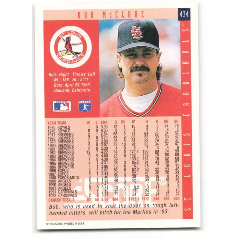 1993 Score #434 Bob McClure NM-MT St. Louis Cardinals Baseball Card - Baseball Card Single