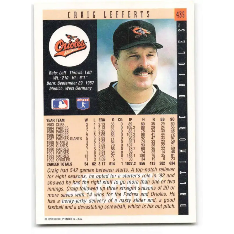 1993 Score #435 Craig Lefferts NM-MT Baltimore Orioles Baseball Card - Baseball Card Single