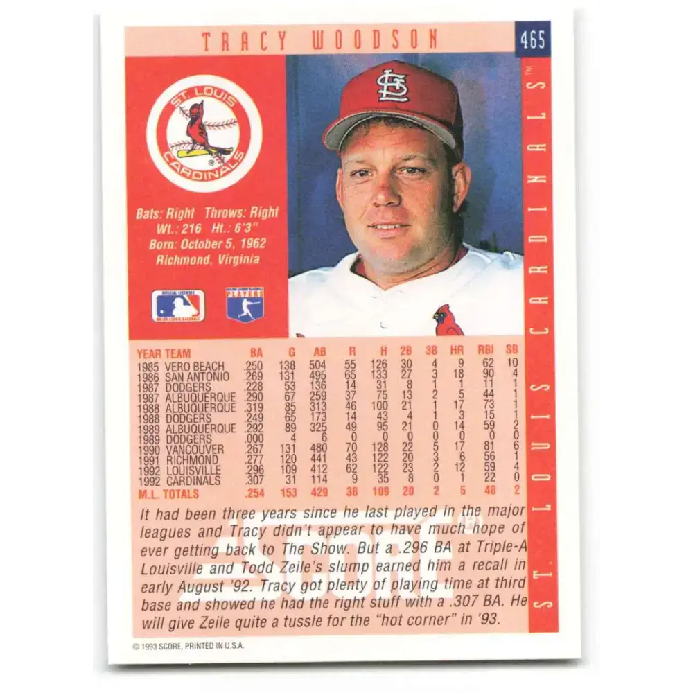 1993 Score #465 Tracy Woodson NM-MT St. Louis Cardinals Baseball Card - Baseball Card Single