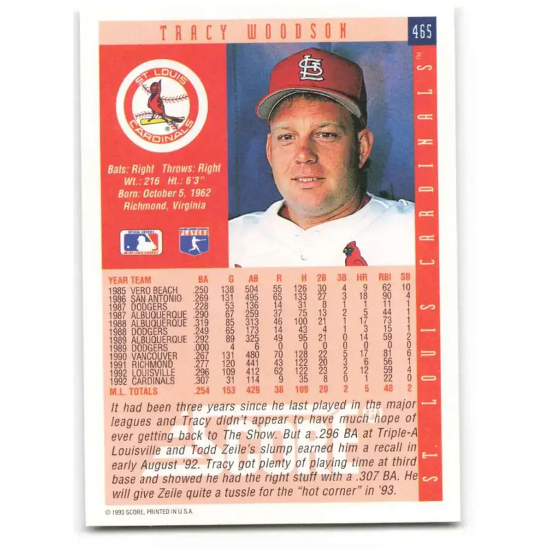 1993 Score #465 Tracy Woodson NM-MT St. Louis Cardinals Baseball Card - Baseball Card Single