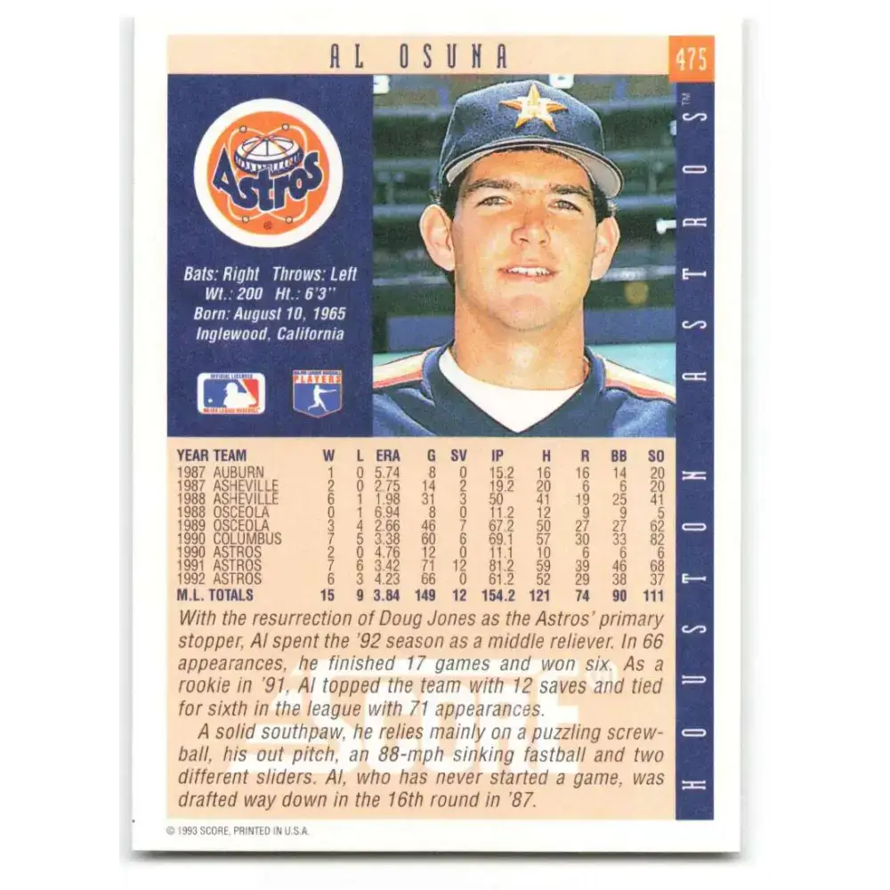 1993 Score #475 Al Osuna NM-MT Houston Astros Baseball Card - Baseball Card Single