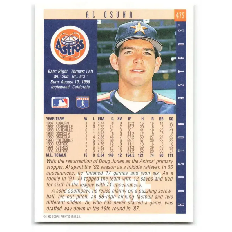 1993 Score #475 Al Osuna NM-MT Houston Astros Baseball Card - Baseball Card Single