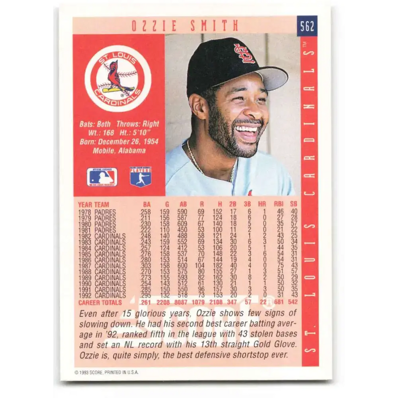 1993 Score #562 Ozzie Smith NM-MT St. Louis Cardinals Baseball Card - Baseball Card Single