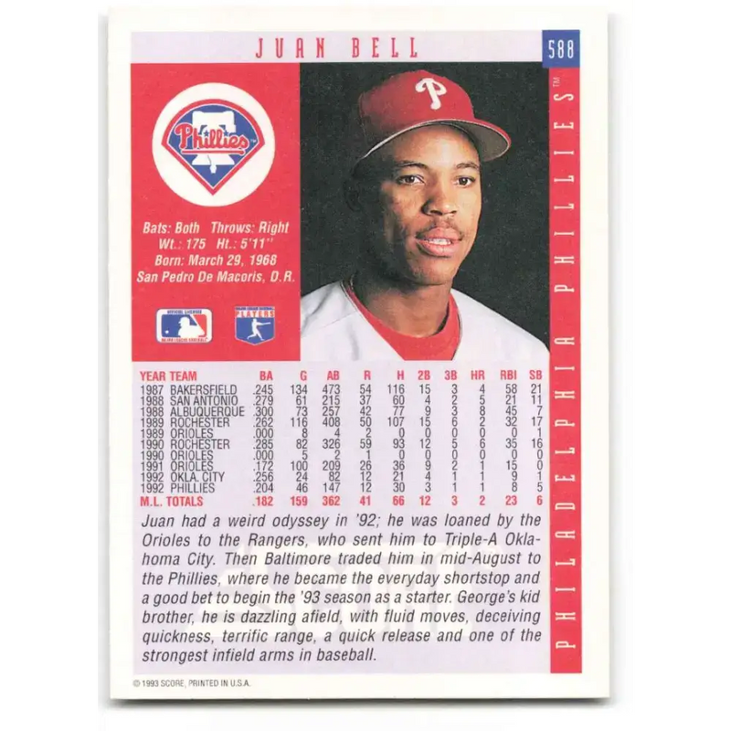1993 Score #588 Juan Bell NM-MT Philadelphia Phillies Baseball Card - Baseball Card Single