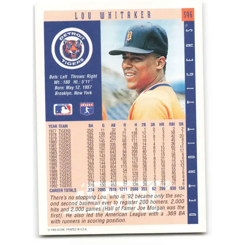 1993 Score #596 Lou Whitaker NM-MT Detroit Tigers Baseball Card - Baseball Card Single