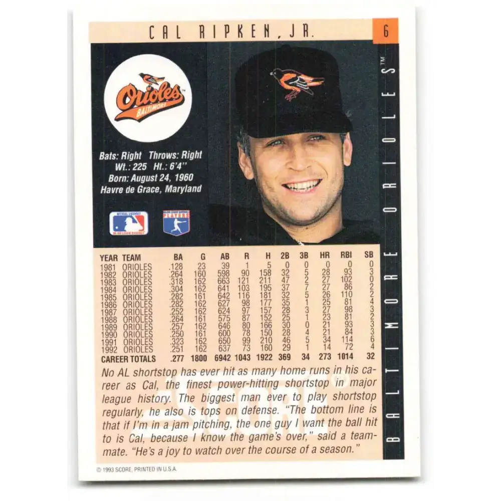 1993 Score #6 Cal Ripken Jr. NM-MT Baltimore Orioles Baseball Card - Baseball Card Single