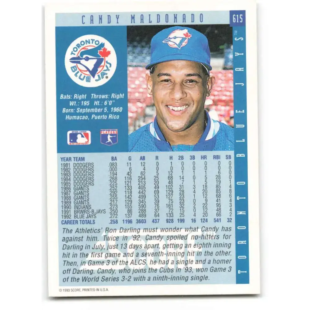 1993 Score #615 Candy Maldonado NM-MT Toronto Blue Jays Baseball Card - Baseball Card Single