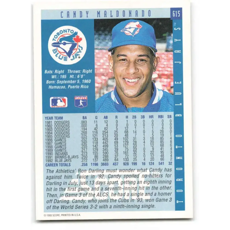 1993 Score #615 Candy Maldonado NM-MT Toronto Blue Jays Baseball Card - Baseball Card Single