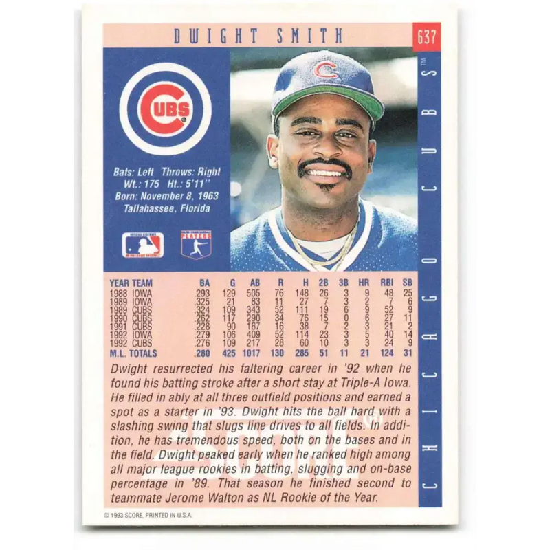 1993 Score #637 Dwight Smith NM-MT Chicago Cubs Baseball Card - Baseball Card Single
