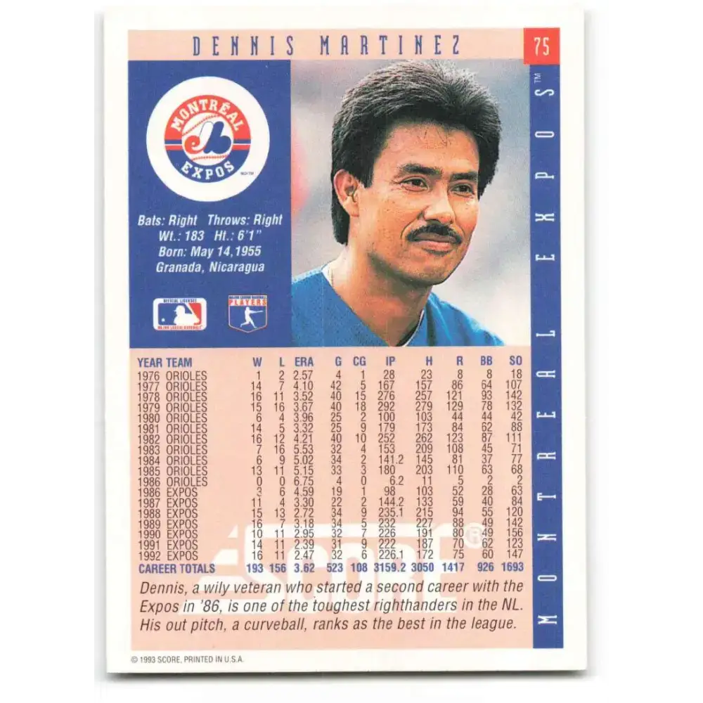 1993 Score #75 Dennis Martinez NM-MT Montreal Expos Baseball Card - Baseball Card Single