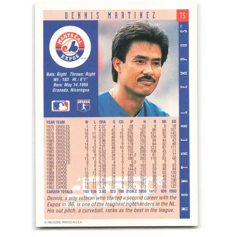 1993 Score #75 Dennis Martinez NM-MT Montreal Expos Baseball Card - Baseball Card Single