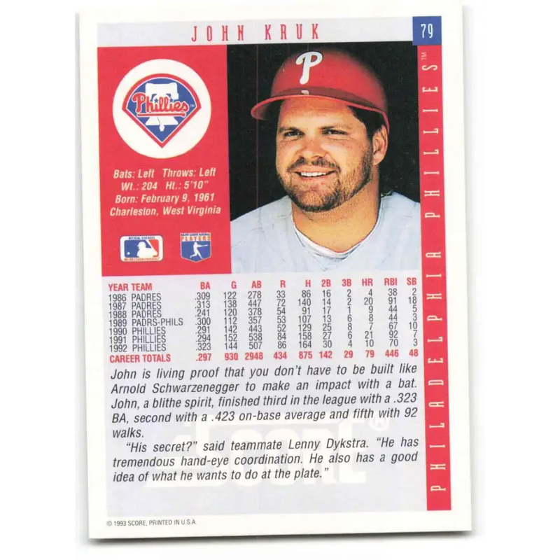 1993 Score #79 John Kruk NM-MT Philadelphia Phillies Baseball Card - Baseball Card Single