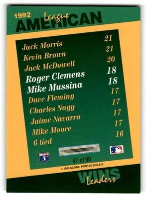 1993 Score #87 Roger Clemens / Mike Mussina Select Stat Leaders - Baseball Card Single