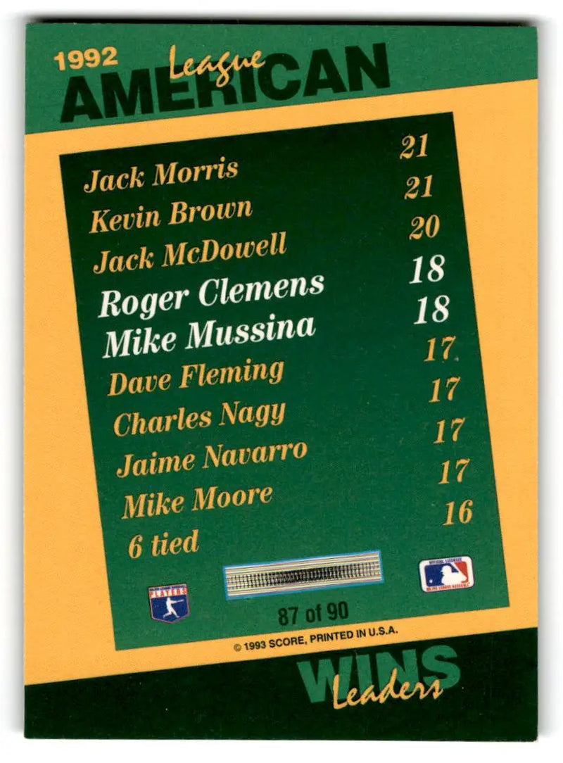 1993 Score #87 Roger Clemens / Mike Mussina Select Stat Leaders - Baseball Card Single