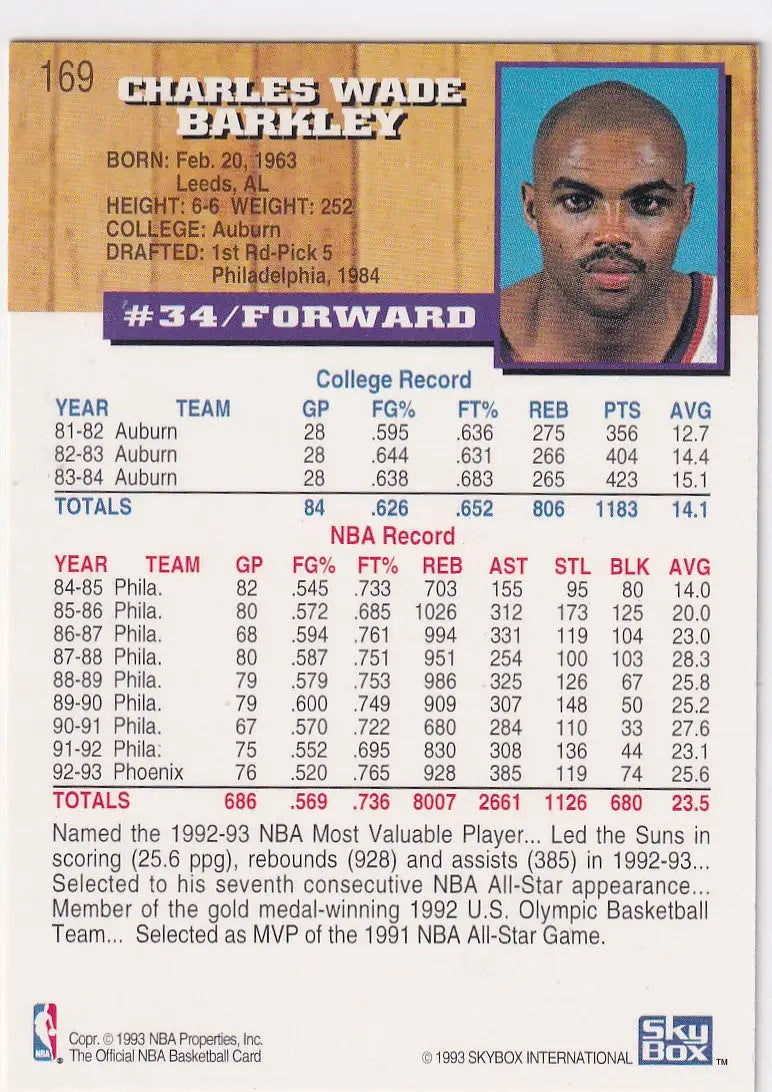 1993 SKYBOX #169 CHARLES BARKLEY- PHOENIX SUNS - Basketball Card Single
