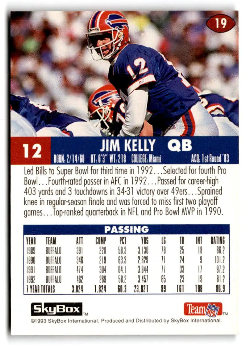 1993 SkyBox Impact #19 Jim Kelly - Football Card Single