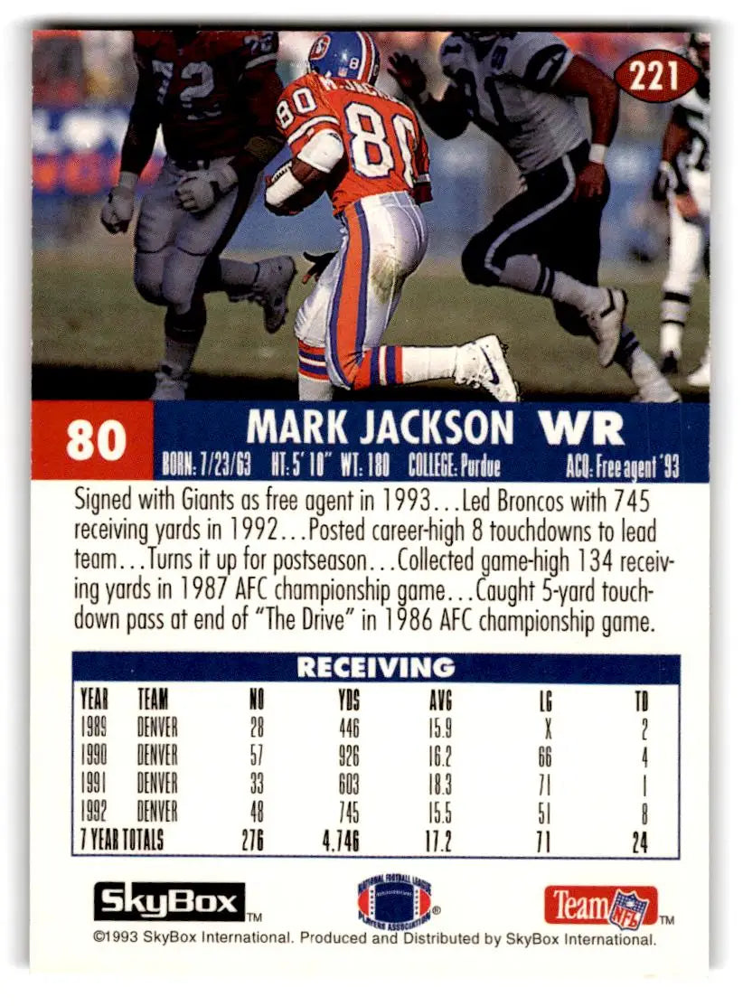 1993 SkyBox Impact #221 Mark Jackson Color Foils - Basketball Card Single