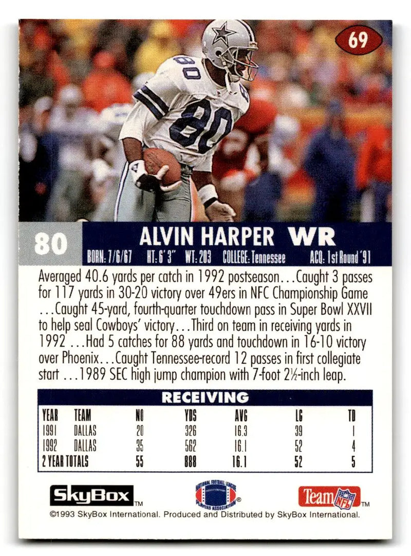 1993 SkyBox Impact #69 Alvin Harper - Football Card Single