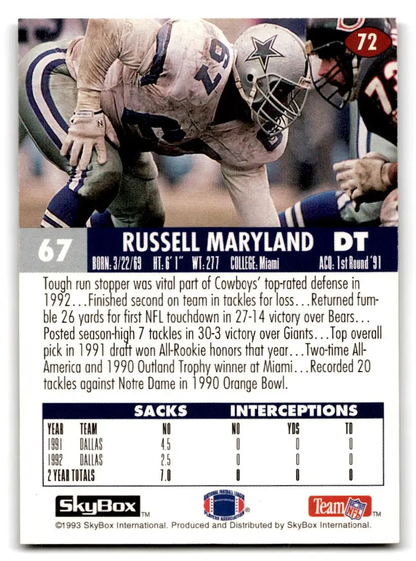 1993 SkyBox Impact #72 Russell Maryland - Football Card Single