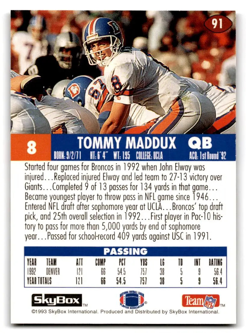 1993 SkyBox Impact #91 Tommy Maddox - Football Card Single